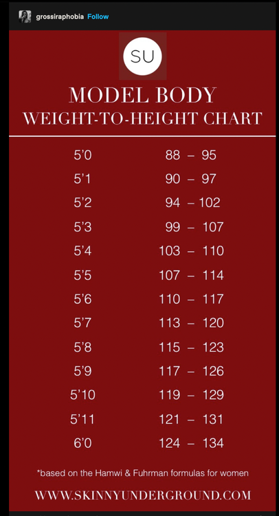 SU - chart.png