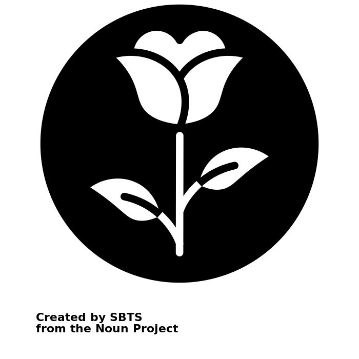 noun-flower-2416233.png.b8d028bf4b44932e09055401e341208d.png