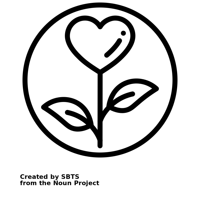 noun-flower-2417347.png.308eb41dc5d363350280e1d867f92ef2.png